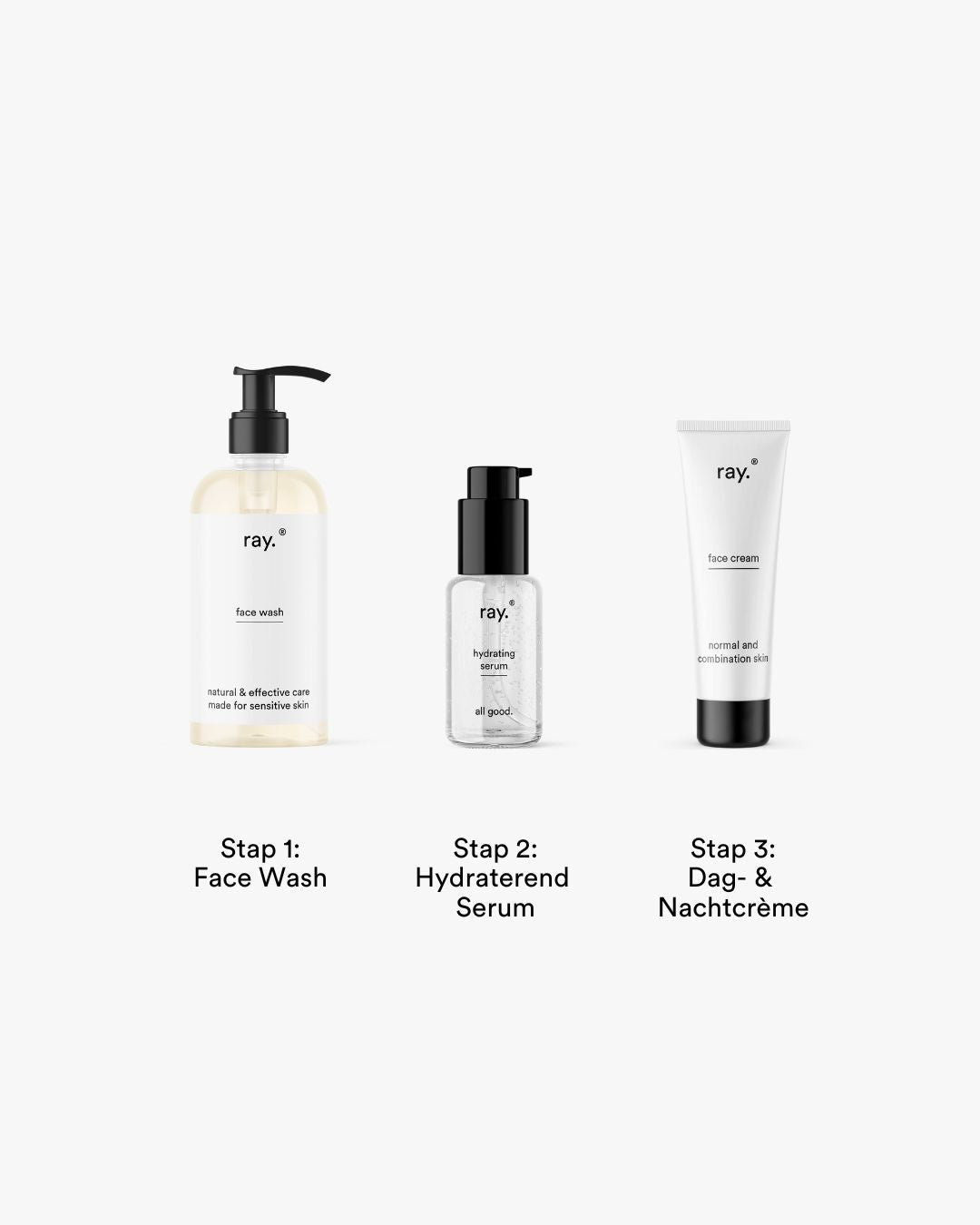 Essentials Routine