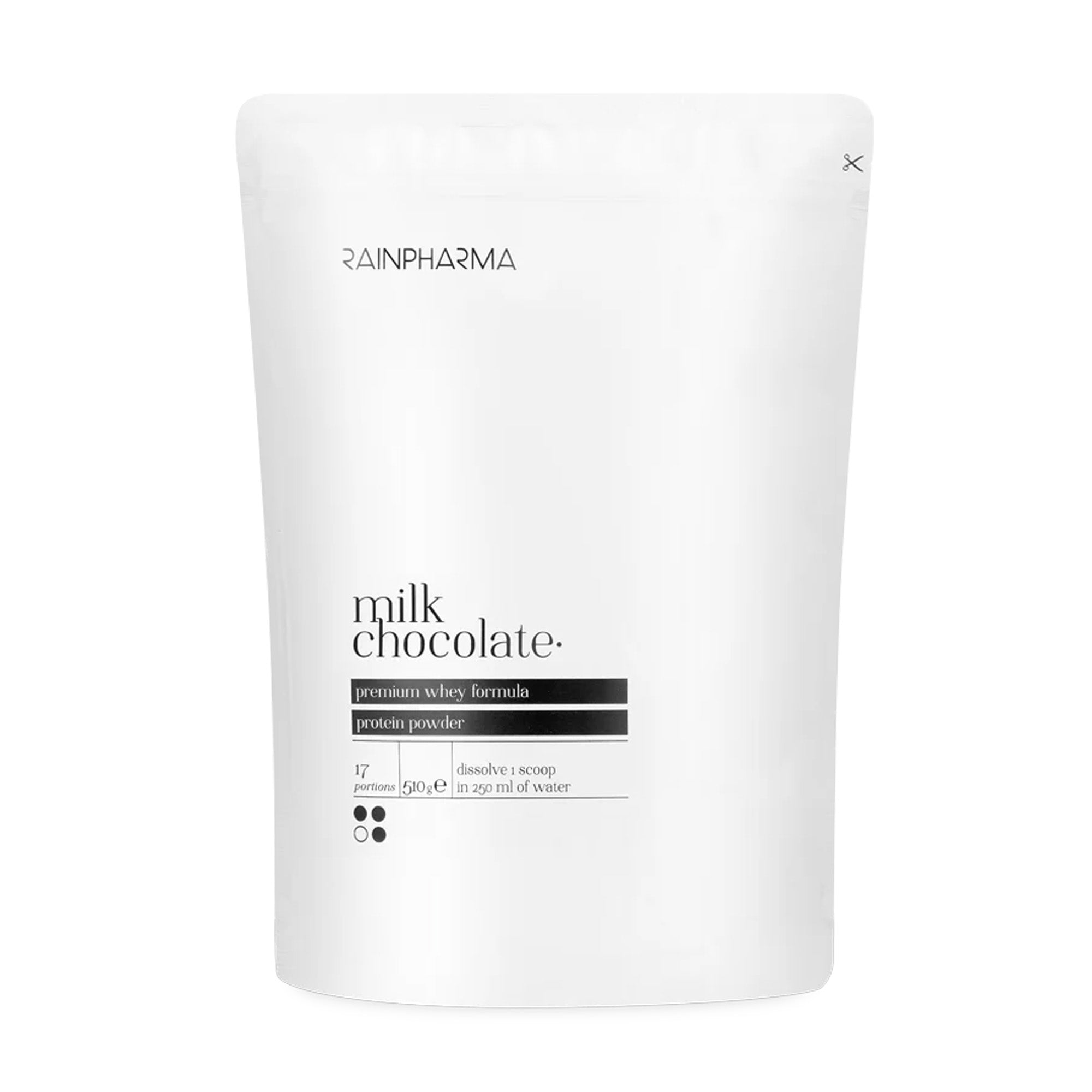 Een wit zakje RainPharma&