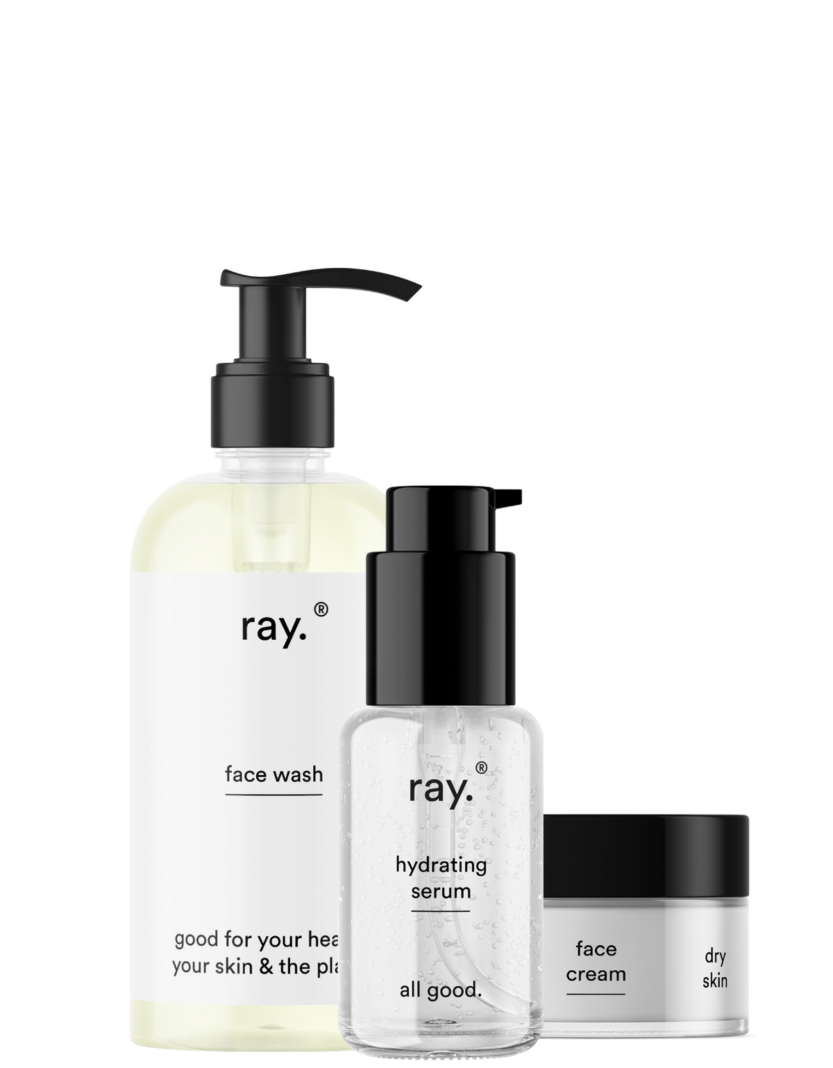 Essentials Routine