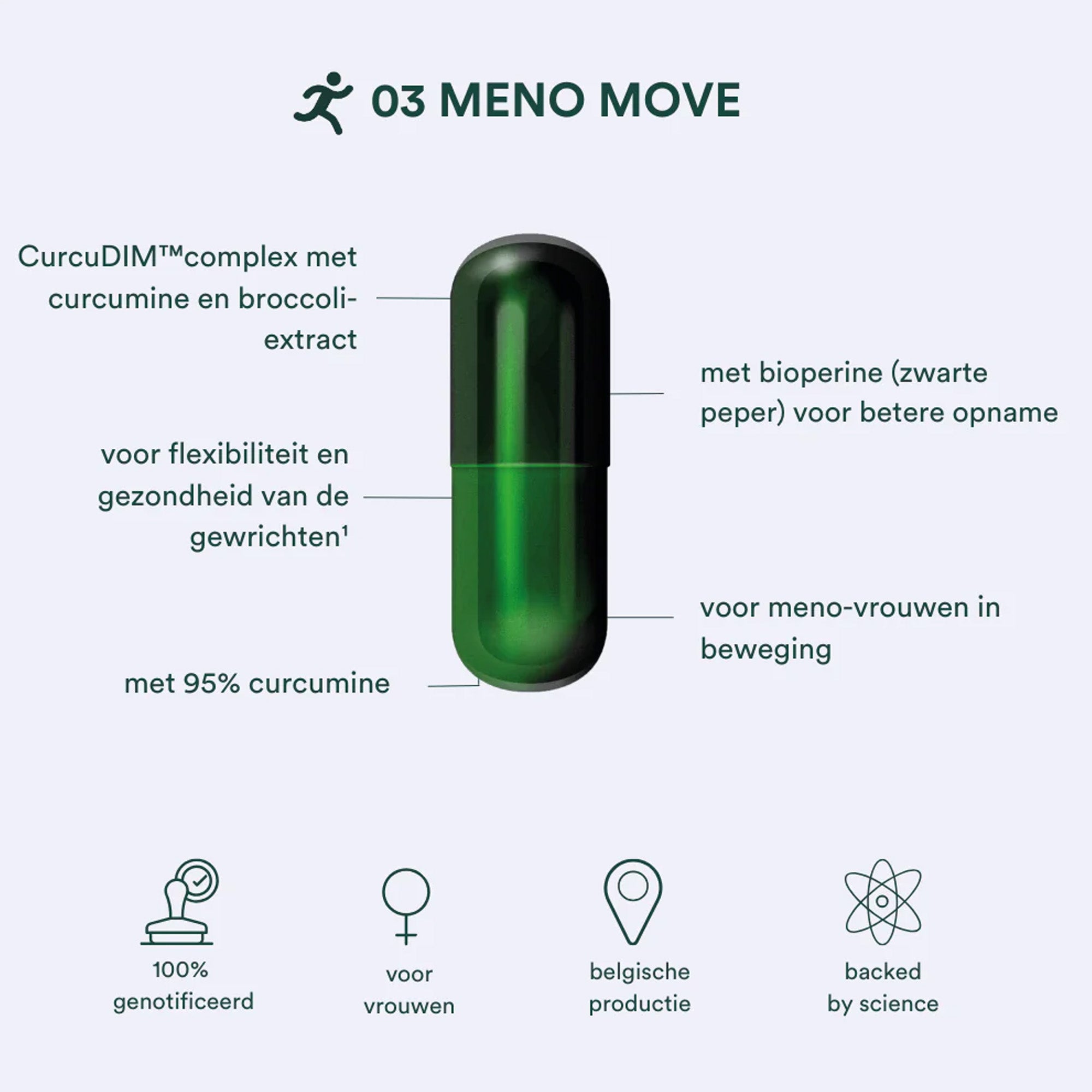 Een groene Menomove-capsule van Insentials staat in het midden, met tekst over de ingrediënten en voordelen voor overgang en soepele gewrichten; pictogrammen eronder tonen de doelgroep, herkomst en wetenschappelijke validatie.