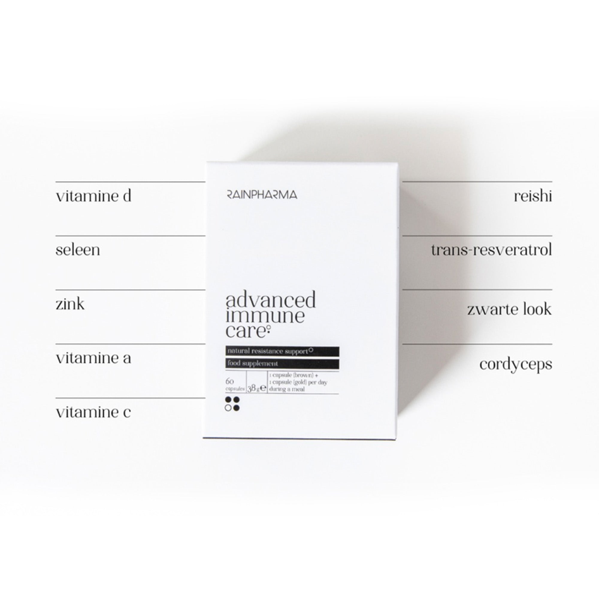 Een witte doos met het label "RainPharma Advanced Immune Care" staat in het midden op een witte achtergrond, omringd door vitaminen, mineralen en plantenextracten die helpen het immuunsysteem te ondersteunen en de natuurlijke weerstand te versterken.