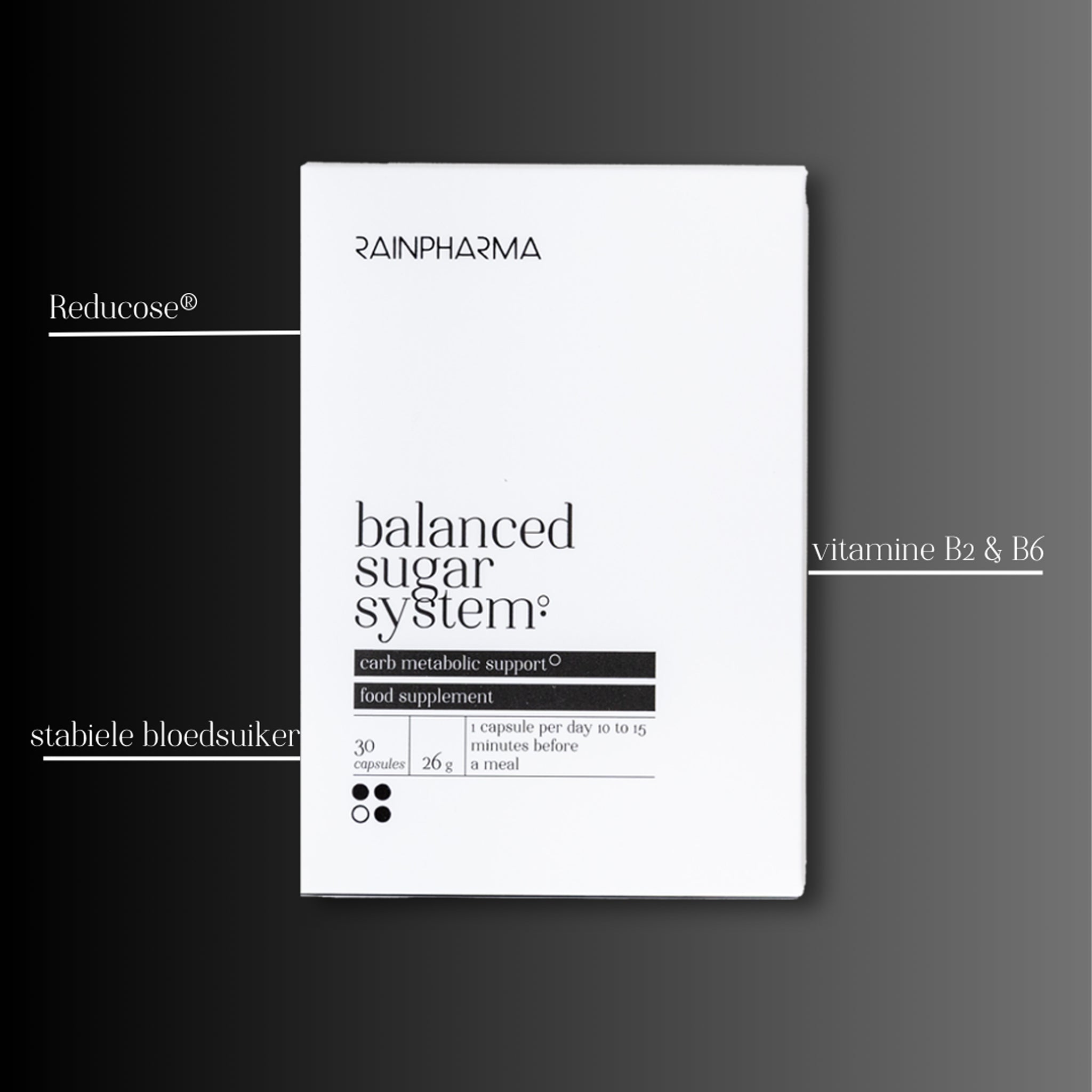 De RainPharma Balanced Sugar System-box bevat Reducose® en essentiële vitamines B2 en B6 ter ondersteuning van een gezonde bloedsuikerspiegel. Dit is een hoogwaardig supplement voor een evenwichtig welzijn.