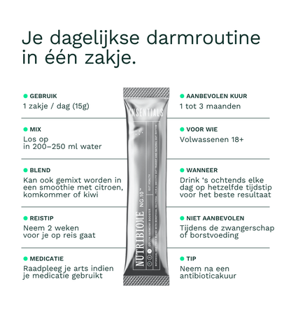 NutriBiome™