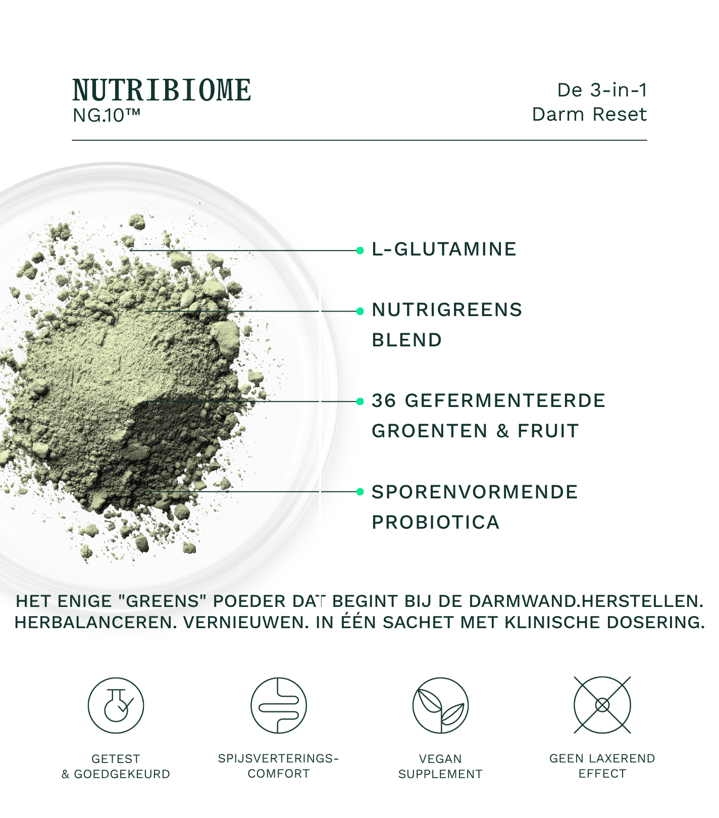 NutriBiome™