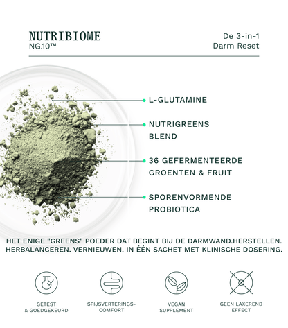 NutriBiome™