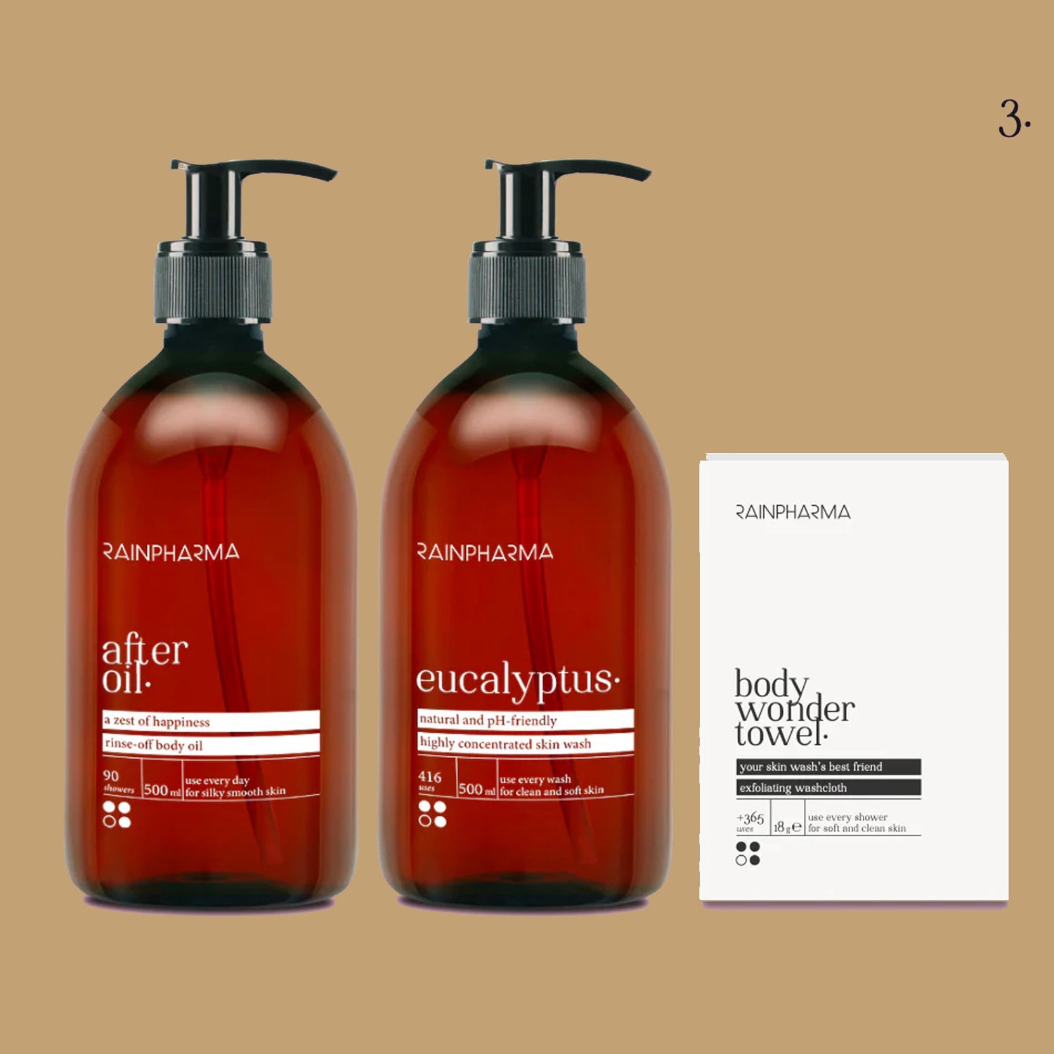 RainPharma - Shower Routine &