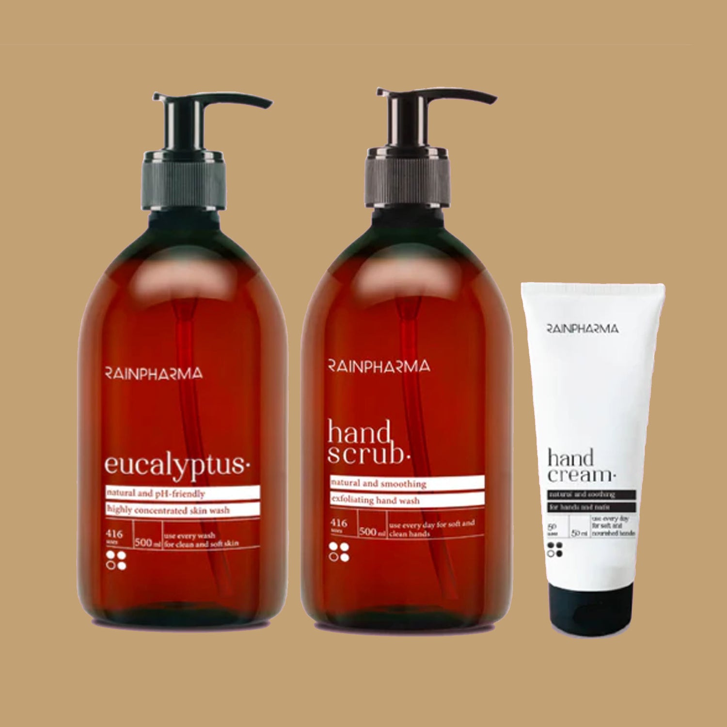 RainPharma - Hand Routine &