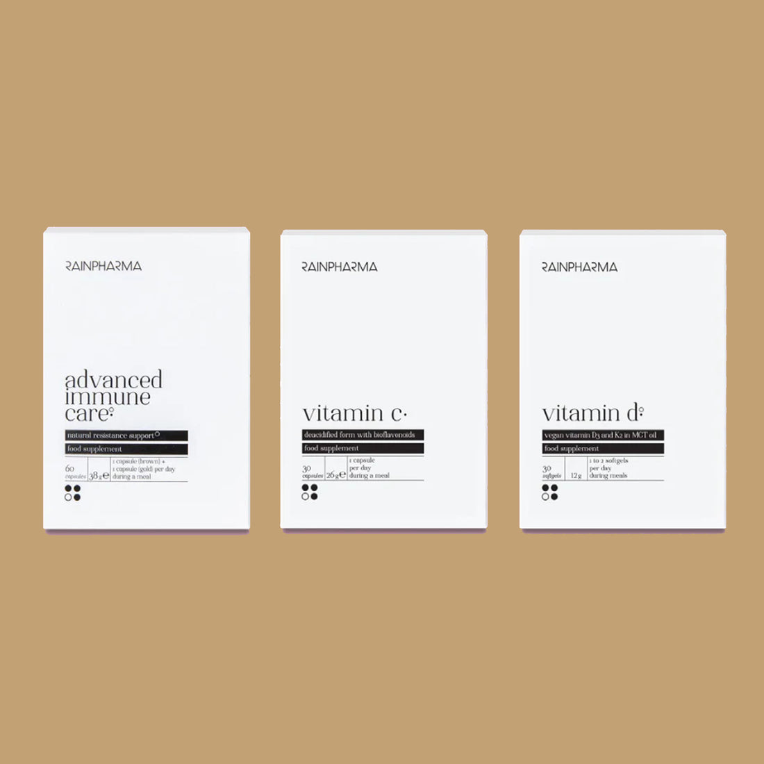 RainPharma - Immunity Pack &