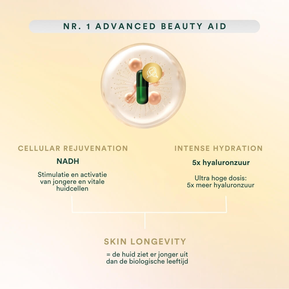 Anti-Aging Pack
