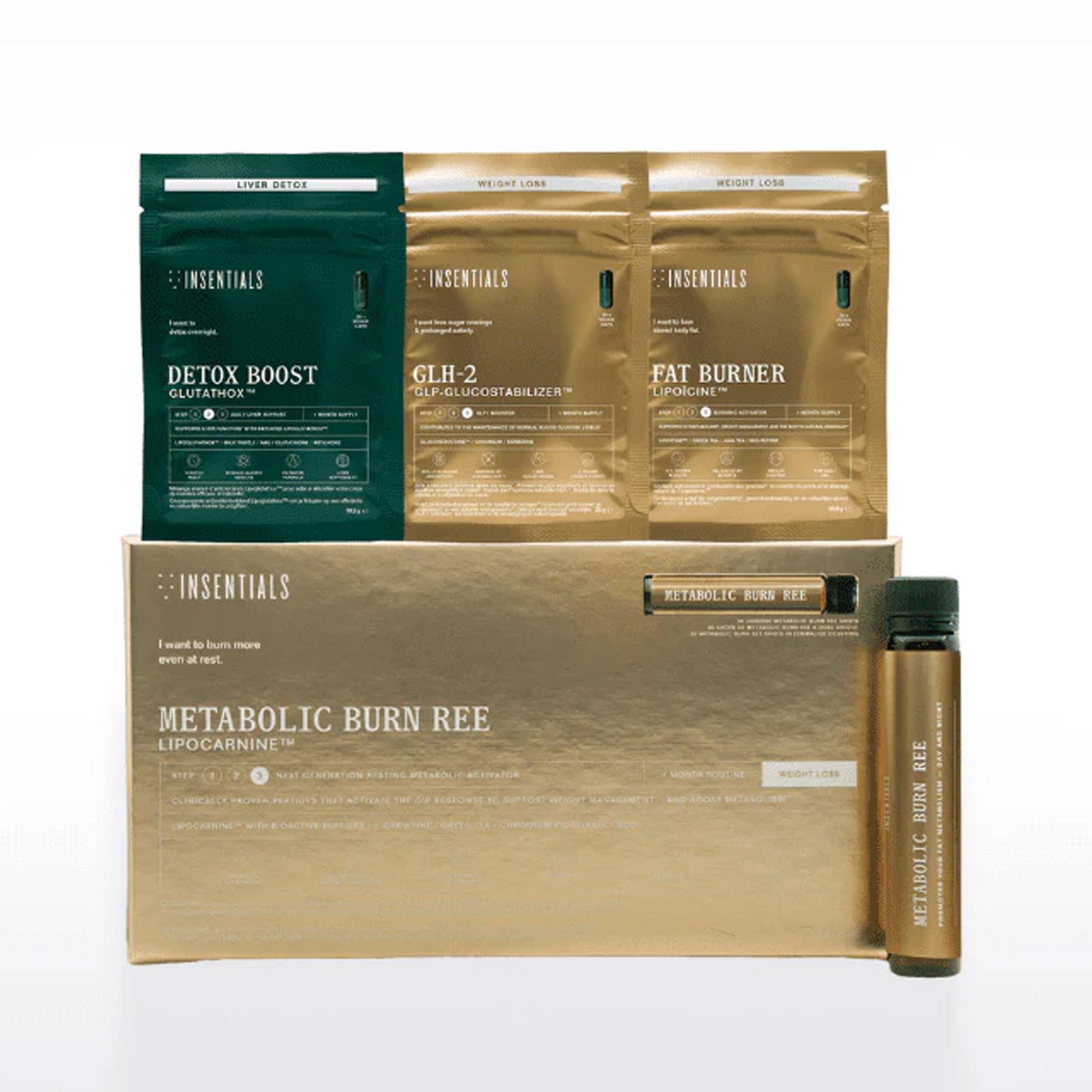 Metabolic GLH-2 REE Pack – Metabolisme &amp; Gewichtsverlies