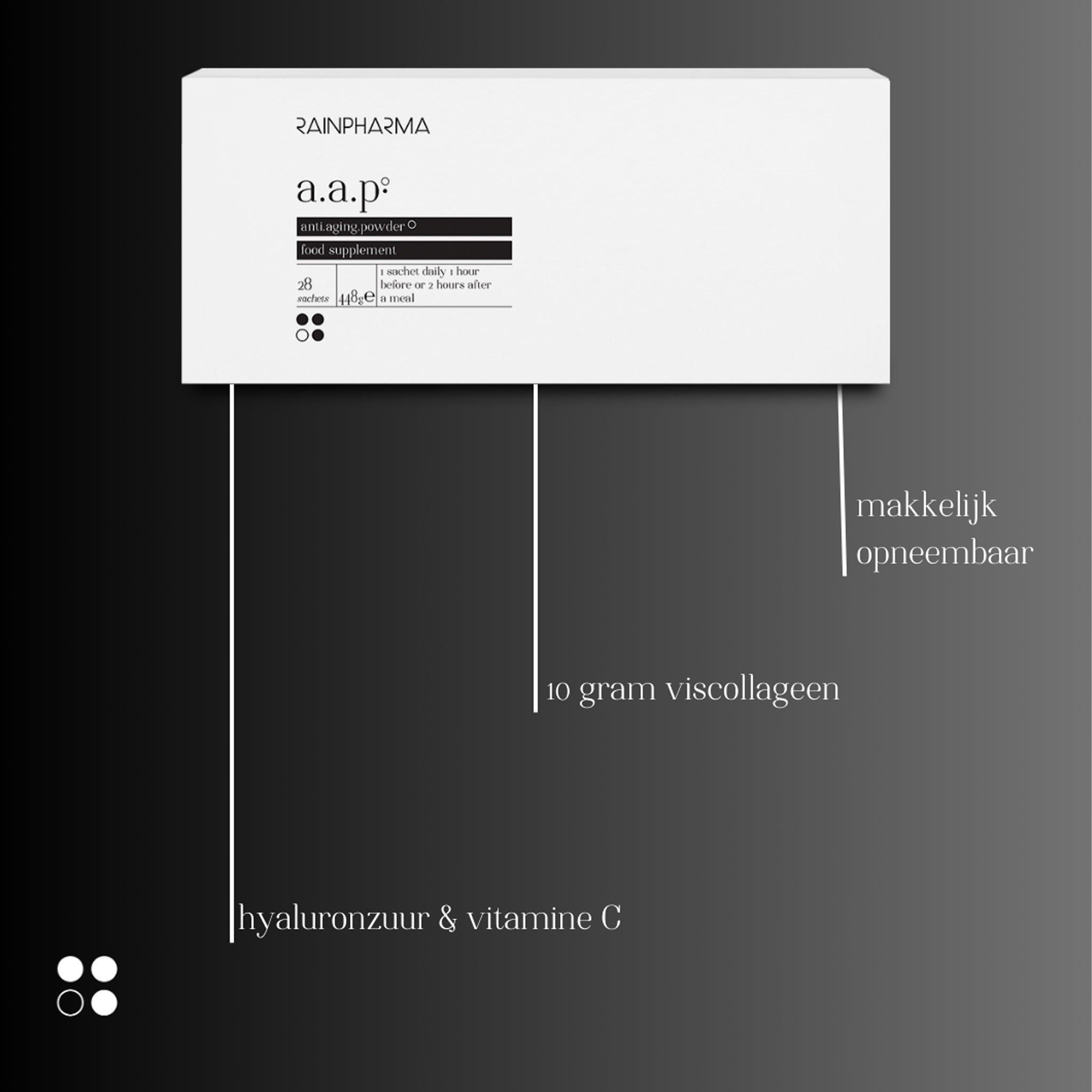 RainPharma Collageen Supplement - AAP (anti.aging.powder) doos met kenmerken: gemakkelijke absorptie, 10g viscollageen, chondroïtine, hyaluronzuur &amp; vitamine C. Weergegeven op een zwart-grijze achtergrond. Merk: RainPharma.