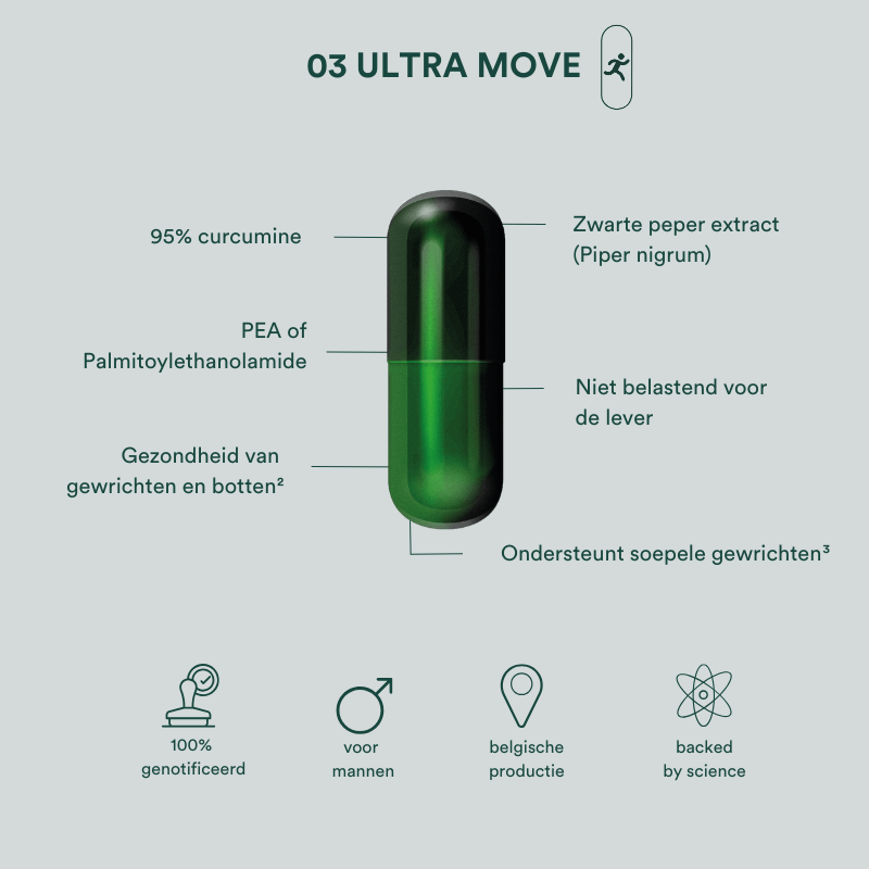 Smart Ultra Move Pack